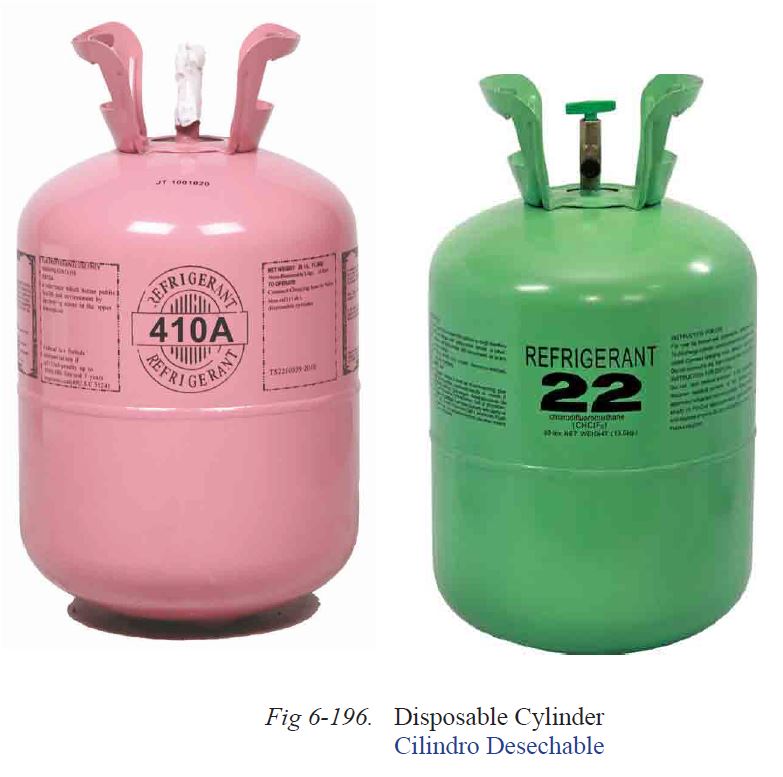 S-24 | Disposable Cylinder - Cilindro Desechable - AVTI-Online